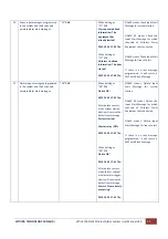 Preview for 10 page of Witura WT-1672B User Manual