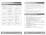 Preview for 3 page of Witura WT-2000 User Manual