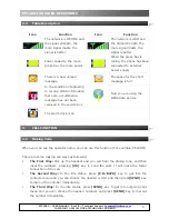 Preview for 5 page of Witura WT-2003 User Manual