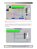 Preview for 3 page of Witura WT-9002 IP65 User Manual