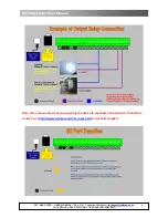 Preview for 5 page of Witura WT-9002 IP65 User Manual