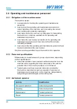 Предварительный просмотр 20 страницы wiwa AirCombi PHOENIX GX Series Operation Manual