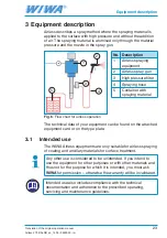 Preview for 23 page of wiwa AIRLESS 270 Operation Manual