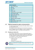 Preview for 25 page of wiwa AIRLESS 270 Operation Manual