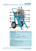 Preview for 18 page of wiwa Duomix 230 Operation Manual