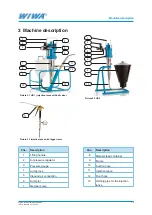 Preview for 13 page of wiwa Inject HD 1 Operation Manual