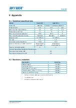 Preview for 27 page of wiwa Inject HD 1 Operation Manual