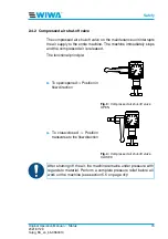 Предварительный просмотр 21 страницы wiwa PHOENIX GX Series Operation Manual