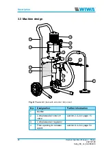 Предварительный просмотр 30 страницы wiwa PHOENIX GX Series Operation Manual