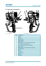 Предварительный просмотр 19 страницы wiwa PUGUN 4040 Operating Manual