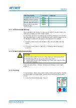 Предварительный просмотр 27 страницы wiwa PUGUN 4040 Operating Manual