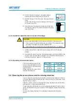 Предварительный просмотр 41 страницы wiwa PUGUN 4040 Operating Manual