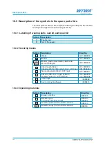 Предварительный просмотр 58 страницы wiwa PUGUN 4040 Operating Manual