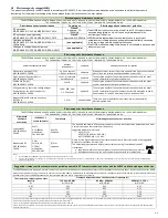 Preview for 8 page of WIWE DSW0001 Instructions For Use Manual