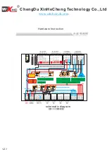 Preview for 2 page of WiXHC MACH3 MK-ET Series Specification