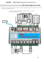 Предварительный просмотр 11 страницы WiXHC MACH4 MK-M4 Series Manual