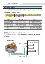 Предварительный просмотр 15 страницы WiXHC MK IV Series Operator'S Manual