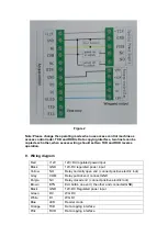 Предварительный просмотр 6 страницы Wizard-tk on-ac-30_40 User Manual