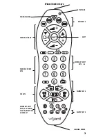 Предварительный просмотр 3 страницы Wizard 8 way Instruction Manual