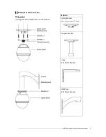 Preview for 7 page of Wizard ON-AP410A Instruction Manual