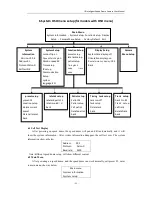 Preview for 12 page of Wizard ON-AP6RK-33X-2M User Manual