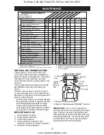 Предварительный просмотр 17 страницы Wizard WA15542A Owner'S Manual