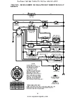 Предварительный просмотр 31 страницы Wizard WA15542A Owner'S Manual