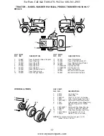 Предварительный просмотр 42 страницы Wizard WA15542A Owner'S Manual