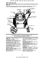 Preview for 12 page of Wizard WA20H42STA Owner'S Manual