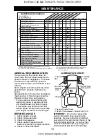 Preview for 18 page of Wizard WA20H42STA Owner'S Manual