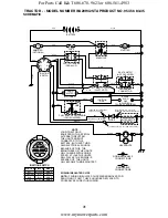 Preview for 31 page of Wizard WA20H42STA Owner'S Manual