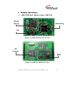 Preview for 11 page of Wiznet IGM7100 User Manual