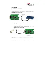 Preview for 21 page of Wiznet IGM7100 User Manual