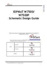 Preview for 1 page of Wiznet IOP4IoT W7500 Manual