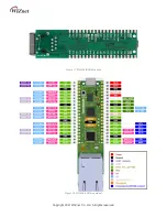 Предварительный просмотр 16 страницы Wiznet W5100S-EVB-Pico Getting Started Manual