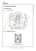 Предварительный просмотр 11 страницы Wiznet W5300E01-ARM User Manual