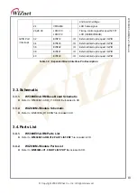 Предварительный просмотр 22 страницы Wiznet W5300E01-ARM User Manual