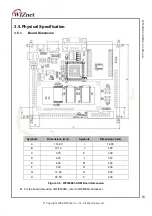 Предварительный просмотр 23 страницы Wiznet W5300E01-ARM User Manual