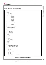 Предварительный просмотр 46 страницы Wiznet W5300E01-ARM User Manual