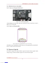 Preview for 21 page of Wiznet W5500S2E-S1 User Manual