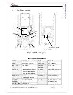 Предварительный просмотр 7 страницы Wiznet W7200-EVB User Manual