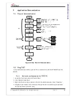 Предварительный просмотр 21 страницы Wiznet W7200-EVB User Manual