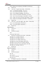 Preview for 15 page of Wiznet W7500 Reference Manual