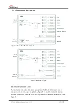 Preview for 41 page of Wiznet W7500 Reference Manual