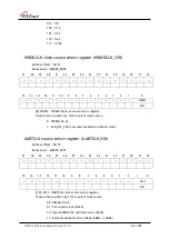 Preview for 62 page of Wiznet W7500 Reference Manual