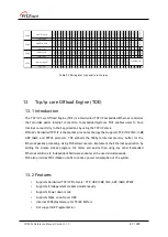 Preview for 67 page of Wiznet W7500 Reference Manual