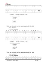 Preview for 118 page of Wiznet W7500 Reference Manual