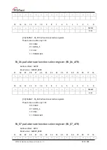 Preview for 120 page of Wiznet W7500 Reference Manual