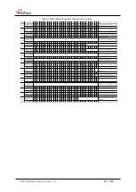 Preview for 207 page of Wiznet W7500 Reference Manual