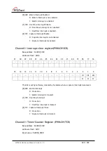 Preview for 209 page of Wiznet W7500 Reference Manual